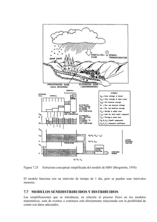 Figura 7.25 Estructura conceptual simplificada del modelo de HBV (Bergstrôm, 1976)
El modelo funciona con un intervalo de tiempo de 1 día, pero se pueden usar intervalos
menores.
7.7 MODELOS SEMIDISTRIBUIDOS Y DISTRIBUIDOS
Las simplificaciones que se introducen, en relación al proceso físico en los modelos
matemáticos, sean de eventos o continuos está directamente relacionada con la posibilidad de
contar con datos adecuados.
 
