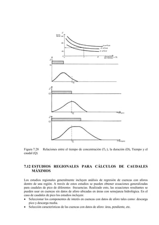 Figura 7.28 Relaciones entre el tiempo de concentración (TC), la duración (D), Tiempo y el
caudal (Q)
7.12 ESTUDIOS REGIONALES PARA CÁLCULOS DE CAUDALES
MÁXIMOS
Los estudios regionales generalmente incluyen análisis de regresión de cuencas con aforos
dentro de una región. A través de estos estudios se pueden obtener ecuaciones generalizadas
para caudales de pico de diferentes frecuencias. Realizado esto, las ecuaciones resultantes se
pueden usar en cuencas sin datos de aforo ubicadas en áreas con semejanza hidrológica. En el
caso de caudales de pico los estudios incluyen:
• Seleccionar los componentes de interés en cuencas con datos de aforo tales como: descarga
pico y descarga media.
• Selección características de las cuencas con datos de aforo: área, pendiente, etc.
 