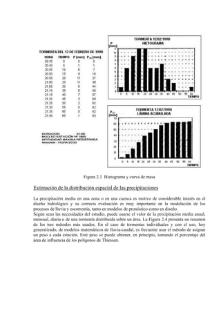 Figura 2.3 Hietograma y curva de masa
Estimación de la distribución espacial de las precipitaciones
La precipitación media en una zona o en una cuenca es motivo de considerable interés en el
diseño hidrológico y su correcta evaluación es muy importante en la modelación de los
procesos de lluvia y escorrentía, tanto en modelos de pronóstico como en diseño.
Según sean las necesidades del estudio, puede usarse el valor de la precipitación media anual,
mensual, diaria o de una tormenta distribuida sobre un área. La Figura 2.4 presenta un resumen
de los tres métodos más usados. En el caso de tormentas individuales y con el uso, hoy
generalizado, de modelos matemáticos de lluvia-caudal, es frecuente usar el método de asignar
un peso a cada estación. Este peso se puede obtener, en principio, tomando el porcentaje del
área de influencia de los polígonos de Thiessen.
 