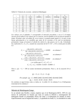 Tabla 8.3 Tránsito de creciente; método de Muskingum
i
1 2 3 4 5 6
Dt I m3
-0.0909 I/s 0.4545 I2 0.6364 Q1 Q1 2 m3
/s
1 12 100 *100
2 24 200 -18.18 45.45 63.64 90.91
3 36 250 -22.72 90.90 57.84 126.02
4 48 300 -27.27 113.62 80.20 166.55
5 60 200 -18.18 136.35 105.99 224.16
6 72 100 - 9.09 90.90 142.65 224.46
7 84 50 - 4.54 45.45 142.84 183.75
8 96 50 - 4.54 22.72 116.93 135.12
9 108 48 - 4.36 22.72 86.00 104.35
Los valores con el subíndice 1 corresponden al intervalo precedente y con el 2 al tiempo
sucesivo En la tabla 8.3 los valores de I se conocen, son los medidos en la sección de entrada al
tramo El primer valor de salida, Q2, no se conoce y se puede asumir igual a I1, lo cual, es una
buena aproximación si se considera que antes de la creciente el río está en movimiento
permanente. Luego, al avanzar el cálculo los valores I2 y Q2 pasan a ser I1 y Q1. Calculando
los coeficientes C1, C2 y C3, usando las ecuaciones de la 8.7, 8.8 y 8.9, se tiene para la tabla
8.3
0909.0
)12()5.0()25.0()36(36
)12()5.0()25.0()36(
C1 −=
+−
−
−= en columna 3
4545.0
)12()5.0()25.0()36(36
)12()5.0()25.0()36(
C2 =
+−
+
= en columna 4
6364.0
)12()5.0()25.0()36()36(
)12()5.0()25.0()36()36(
C3 =
+−
−−
= en columna 5
y se verifica que: 1CCC 321 =++
10909.04545.06364.0CCC 321 =−+=++
Para t1; Q1 = I1 = 100 (se asume movimiento permanente). Para t2; de la ecuación 8.6 se
tiene:
Q2 = C1.I2 + C2.I1 + C3.Q1
Por ejemplo: ( ) ( ) ( ) ( ) ( ) ( )1006364.01004545.02000909.2 ⋅+⋅+⋅−=Q
91.9064.6345.4518.182 =++−=Q
Se continúa en igual forma como se indica en la tabla 8.3, la columna 6 es el hidrograma
transitado de la columna 2.
Método de Muskingum-Cunge
Es un método más flexible y menos empírico que el de Muskingum.(ASCE, 1997) Es una
técnica de coeficientes no lineales que tiene en cuenta la difusión y amortiguación del
hidrograma basado en propiedades físicas del canal y el hidrograma de entrada al tramo.
Específicamente usa, la longitud del tramo, L, la pendiente de fondo, So, la celeridad de la onda
 