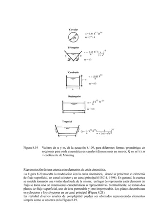 Figura 8.19 Valores de α y m, de la ecuación 8.109, para diferentes formas geométricas de
secciones para onda cinemática en canales (dimensiones en metros, Q en m3
/s); n
= coeficiente de Manning
Representación de una cuenca con elementos de onda cinemática.
La Figura 8.20 muestra la modelación con la onda cinemática, donde se presentan el elemento
de flujo superficial, un canal colector y un canal principal (HEC-1, 1998). En general, la cuenca
se modela tomando una visión idealizada de la misma; en lugar de representar cada elemento de
flujo se toma uno de dimensiones características o representativas. Normalmente, se toman dos
planos de flujo superficial, uno de área permeable y otro impermeable. Los planos desembocan
en colectores y los colectores en un canal principal (Figura 8.21).
En realidad diversos niveles de complejidad pueden ser obtenidos representando elementos
simples como se observa en la Figura 8.19.
 