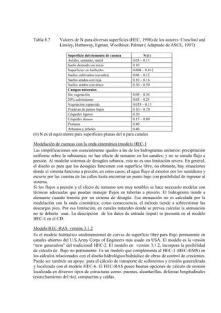 Tabla 8.7 Valores de N para diversas superficies (HEC, 1998) de los autores: Crawford and
Linsley, Hathaway, Egman, Woolhiser, Palmer.( Adaptado de ASCE, 1997)
Superficie del elemento de cuenca N (1)
Asfalto, cemento, metal 0.05 – 0.15
Suelo desnudo sin rocas 0.10
Superficies en barbecho 0.008 – 0.012
Suelos cultivados (cereales) 0.06 – 0.12
Suelos arados con reja 0.10 – 0.16
Suelos arados con disco 0.30 – 0.50
Campos naturales
Sin vegetación 0.09 – 0.34
20% cubrimiento 0.05 – 0.25
Vegetación esparcida 0.053 – 0.13
Praderas de pastos bajos 0.10 – 0.20
Céspedes ligeros 0.20
Céspedes densos 0.17 – 0.80
Pasturas 0.40
Arbustos y árboles 0.40
(1) N es el equivalente para superficies planas del n para canales
Modelación de cuencas con la onda cinemática (modelo HEC-1
Las simplificaciones son esencialmente iguales a las de los hidrogramas unitarios: precipitación
uniforme sobre la subcuenca; no hay efecto de remanso en los canales; y no se simula flujo a
presión. Al modelar sistemas de desagües urbanos, esta no es una limitación severa. En general,
el diseño es para que los desagües funcionen con superficie libre, no obstante, hay situaciones
donde el sistema funciona a presión; en estos casos, el agua fluye al exterior por los sumideros y
escurre por las cunetas de las calles hasta encontrar un punto bajo con posibilidad de ingresar al
sistema.
Si los flujos a presión y el efecto de remanso son muy notables se hace necesario modelar con
técnicas adecuadas que puedan manejar flujos en tuberías a presión. El hidrograma tiende a
atenuarse cuando transita por un sistema de desagüe. Esa atenuación no es calculada por la
modelación con la onda cinemática; como consecuencia, el método tiende a sobreestimar las
descargas pico. Por esa limitación, en canales naturales donde se prevea calcular la atenuación
no se debería usar. La descripción de los datos de entrada (input) se presenta en el modelo
HEC-1 en el CD.
Modelo HEC-RAS versión 3.1.2
Es el modelo hidráulico unidimensional de curvas de superficie libre para flujo permanente en
canales abiertos del U.S.Army Corps of Engineers más usado en USA. El modelo es la versión
“new generation” del tradicional HEC-2. El modelo en versión 3.1.2, incorpora la posibilidad
de cálculo de flujo no permanente. Es un modelo que complementa al HEC-1 (HEC-HMS) en
los cálculos relacionados con el diseño hidrológico/hidráulico de obras de control de crecientes.
Puede ser también un apoyo para el cálculo de transporte de sedimentos y erosión generalizada
y localizada con el modelo HEC-6. El HEC-RAS posee buenas opciones de cálculo de erosión
localizada en diversos tipos de estructuras como: puentes, alcantarillas, defensas longitudinales
(estrechamiento del río), compuertas y caídas.
 