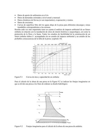 • Datos de aporte de sedimentos en el río.
• Datos de demandas estimadas a nivel anual y mensual.
• Datos climáticos de lluvias (si son importantes), evaporación y vientos.
• Datos de crecientes.
• Curvas de superficie libre del río aguas abajo de la presa para diferentes descargas y áreas
inundables correspondientes a las mismas.
Resulta cada vez más importante tener en cuenta el análisis de impacto ambiental de un futuro
embalse en relación con la inundación de sitios de interés histórico o arqueológico, así como la
protección de la flora y la fauna. Todos los estudios de factibilidad de la construcción de un
futuro embalse deben ir acompañados de un estudio de impacto ambiental y un estudio de las
probables consecuencias de la falla de la presa. (capítulo 10)
Figura 9.1 Curvas de área y capacidad de un embalse
Para el cálculo de la altura de una presa en la Figura 9.2 se indican las franjas imaginarias en
que se divide una presa a los fines de ordenar su diseño hidrológico.
Figura 9.2 Franjas imaginarias para el cálculo de la altura de una presa de embalse.
 