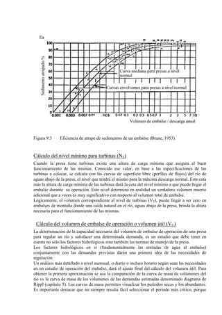Figura 9.3 Eficiencia de atrape de sedimentos de un embalse (Brune, 1953).
Cálculo del nivel mínimo para turbinas (NT)
Cuando la presa tiene turbinas existe una altura de carga mínima que asegura el buen
funcionamiento de las mismas. Conocido ese valor, en base a las especificaciones de las
turbinas a colocar, se calcula con las curvas de superficie libre (perfiles de flujos) del río de
aguas abajo de la presa, el nivel que tendrá el mismo para la máxima descarga normal. Esta cota
más la altura de carga mínima de las turbinas dará la cota del nivel mínimo a que puede llegar el
embalse durante su operación. Este nivel determina en realidad un verdadero volumen muerto
adicional que a veces es muy significativo con respecto al volumen total de embalse.
Lógicamente, el volumen correspondiente al nivel de turbinas (VT), puede llegar a ser cero en
embalses de montaña donde una caída natural en el río, aguas abajo de la presa, brinda la altura
necesaria para el funcionamiento de las mismas.
Cálculo del volumen de embalse de operación o volumen útil (VU)
La determinación de la capacidad necesaria del volumen de embalse de operación de una presa
para regular un río y satisfacer una determinada demanda, es un estudio que debe tener en
cuenta no sólo los factores hidrológicos sino también las normas de manejo de la presa.
Los factores hidrológicos en sí (fundamentalmente las entradas de agua al embalse)
conjuntamente con las demandas previstas darán una primera idea de las necesidades de
regulación.
Un análisis más detallado a nivel mensual, o diario o incluso horario según sean las necesidades
en un estudio de operación del embalse, dará el ajuste final del cálculo del volumen útil. Para
obtener la primera aproximación se usa la comparación de la curva de masa de volúmenes del
río vs la curva de masa de los volumenes de las demandas estimadas denominado diagrama de
Rippl (capítulo 5). Las curvas de masa permiten visualizar los períodos secos y los abundantes.
Es importante destacar que no siempre resulta fácil seleccionar el período más crítico, porque
 