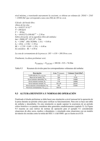 nivel máximo, y transitando nuevamente la creciente, se obtiene un volumen de: 20343 + 2343
= 22686 Hm3
que corresponde a una cota (NE) de 385 m s.n.m.
Cálculo del borde libre:
Altura de las olas
h1= 0.03227 (V.F)1/2
V= 100 km/h
F = 60 km
h1 = (0,03227) (100.60)1/2
= 2.50 m
Sobre-elevación de la superficie libre del embalse:
hm= 20000.106
/ 825.106
= 24m
h2 = (100)2
mNN LECHOCORONA 50.7431550.389 =−=−
. (60)/ (62000) . ( 24 ) = 0.40 m
h3 = (0.6) . ( 2.50) = 1.50 m
BL = ( 2.50 + 0.40 + 1.50 ) = 4.40 m
Se considera BL = 4.50 m
La cota de coronamiento de la presa es: 385 + 4.50 = 389.50 m s.n.m.
Finalmente, la altura preliminar será:
Tabla 9.3 Resumen de niveles para los correspondientes volúmenes del embalse
Descripción Cota ∇ (msnm) Volumen Total (Hm3
)
Lecho del río, N LECHO RÍO 315 0
Base de las tomas, NM 346 2150
Nivel mínimo admisible, NT 376 16000
Nivel mínimo normal, NU 378 18000
Nivel máximo normal, Nc 381.50 20343
Nivel máximo extraordinario, NE 385 22686
Nivel de coronamiento, NCORONA 389.50
9.3 ALTURA DEFINITIVA Y NORMAS DE OPERACIÓN
Finalizado el diseño preliminar se debe hacer una simulación a nivel mensual de la operación de
la presa durante un período crítico para verificar su funcionamiento. Para esto se hace una tabla
de embalse y desembalse. En esta simulación se puede suponer la ocurrencia de un período
crítico histórico o se pueden considerar años generados estadísticamente (capítulo 5). La Figura
9.5 muestra un caso teórico de normas de operación para el ejemplo 9.1 considerando
situaciones de años secos, medios y abundantes. y simulando estas situaciones con un modelo
de tránsito de crecidas como la rutina del HEC-1 o del HMS que se ilustra en el CD.
 