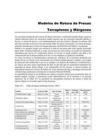 10
Modelos de Rotura de Presas
Terraplenes y Márgenes
Las crecientes producidas por roturas de diques (naturales o artificiales) pueden llegar a generar
valores máximos (picos de crecientes) mucho mayores que las crecientes naturales debidas a
lluvias o a fusión de nieves o a la simultaneidad de estos dos factores. Durante los últimos 100
años han ocurrido en diversos ríos del mundo, fallas de diques construidos o la rotura de diques
naturales formados por avances de lenguas glaciarias, deslizamiento de laderas o avalanchas.
Debido a los grandes riesgos que involucra la falla de una presa para todo aquello localizado
aguas abajo, internacionalmente se exige, al construir una nueva presa, un estudio de simulación
matemática que prevea las condiciones físicas en las que se puede producir una falla y las
consecuencias que la misma tendría en el río, en sus márgenes y/o planicies inundables.
La rotura de presas es frecuentemente causada por sobrepaso de la creciente producida por
fuertes lluvias y/o fusión nival, relacionada con el diseño inadecuado del vertedero o con reglas
de operación mal establecidas o que no se cumplen. Los defectos de fundación, la tubificación y
los sismos son otras causas importantes de falla. Es por ello que los organismos reguladores de
seguridad de presas deben obligar a los responsables de las mismas, a realizar estudios de
seguridad de presas en el marco de definir las cotas máximas del lago y descargas máximas del
vertedero bajo condiciones extremas de la Creciente Máxima Probable.
La seguridad de presas es un problema que supera el aspecto técnico para incursionar tanto en
asuntos legales, sociales y económicos como administrativos, en lo referente a su correcta
operación. En la Tabla 10.1 se presentan los antecedentes históricos de roturas o fallas de
algunos diques en el mundo según el tipo de presas.
Tabla 10.1 Fallas de diques artificiales (Costa, 1985)
Nombre Fecha de falla Tipo de dique
Altura
(m)
Volumen
(m3
x 106
Descarga pico
(m) 3
/s)
1.Bradfield Dam, Engly Marzo 11,1864 Tierra 29,0 3,2 1130
2.Mill River, Mass Mayo 16,1874
Tierra y
mamposteria
(masonry)
13,1 2,5 1645
3.South Fork (Johnswn)Penn Mayo 31,1889 Tierra y Enrocado 22,0 14,2 5700-8500
4.Austin Tex Abril 7,1900
Mampostería de
gravedad (Masonry
gravity)
20,7 ? 6684
5.Hatchtoen,Utah Mayo 25,1914 Enrocado 15,9 16,8 3100-7000
6.Davis Reservoir, California 1914 Tierra 11,9 58 510
7.Goose Creek, South Carol 1916 Tierra 6,1 10,6 566
8.Schaeffer,Colo. Junio 5,1921 Tierra 27,4 4,4 4300-4900
9.Apishapa,Colo Agosto.22,1923 Tierra 32,0 2,8 6853
10.French Lying,Mich Abril 13,1925
Tierra con
recubrimiento en
roca
8,5 ? 929
11.St.Francis,Calif. Marzo 12,1928 Concreto 56,4 47,1 12744-19824
12.Castlewood,Colo Agosto.3,1933 Enrocado 21,3 6,2 3568
 