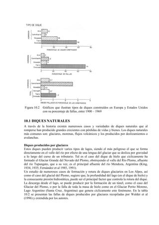 Figura 10.2 Gráficos que ilustran tipos de diques construídos en Europa y Estados Unidos
con su porcentaje de fallas, entre 1900 – 1969
10.1 DIQUES NATURALES
A través de la historia existen numerosos casos y variedades de diques naturales que al
romperse han producido grandes crecientes con pérdidas de vidas y bienes. Los diques naturales
más comunes son: glaciares, morenas, flujos volcánicos y los producidos por deslizamientos o
avalanchas.
Diques producidos por glaciares
Estos diques pueden producir varios tipos de lagos, siendo el más peligroso el que se forma
directamente en el valle del río por efecto de una lengua del glaciar que se desliza por gravedad
a lo largo del curso de un tributario. Tal es el caso del dique de hielo que cíclicamente ha
formado el Glaciar Grande del Nevado del Plomo, obstruyendo el valle del Río Plomo, afluente
del río Tupungato, que a su vez, es el principal afluente del río Mendoza, Argentina (King,
1934, 1935; Fernández et al 1985, 1991).
Un estudio de numerosos casos de formación y rotura de diques glaciarios en Los Alpes, así
como el caso del glacial del Plomo, sugiere que, la profundidad del lago (en el dique de hielo) y
la consecuente presión hidrostática, puede ser el principal factor que controla la rotura del dique.
La descarga desde el lago, se puede producir por la formación de un túnel, como el caso del
Glaciar del Plomo, o por la falla de toda la masa de hielo como en el Glaciar Perito Moreno,
Lago Argentino (Santa Cruz, Argentina) que genera cíclicamente este fenómeno. En la tabla
10.2 se presentan las fallas de diques producidos por glaciares recopiladas por Walder et al
(1996) y extendida por los autores.
 