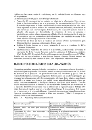rápidamente diversos escenarios de crecimiento y uso del suelo facilitando una labor que antes
era muy laboriosa.
Las necesidades de investigación en Hidrológía Urbana son:
• Proporción del crecimiento de los caudales por efecto de la urbanización. Esto está muy
ligado al tipo de uso del suelo que se se genere con las nuevas urbanizaciones. En el marco
de estas investigaciones, se deben considerar métodos que aconsejan aspectos, tales como:
calles siguiendo las curvas de nivel del suelo (en zonas con pendientes), intercalación de
áreas verdes que sean a su vez lagunas de laminación, etc. Es evidente que esta medida es
aplicable sólo cuando hay disponibilidad de extensiones de tierra sin urbanizar e
inaplicables en centros urbanos densamente poblados. Con la implementación de este tipo
de concepto se logra un mejoramiento desde el punto de vista hidráulico y estético de los
cursos naturales de drenaje que cruzan el área urbana.
• Recolección de datos de lluvia y caudales en cuencas urbanas experimentales para
determinar también niveles de contaminación de esas aguas.
• Análisis de lluvias intensas en la zona y desarrollo de curvas o ecuaciones de IDF o
“Tormentas de Proyecto”.
• Determinación de parámetros del cálculo de la escorrentía, desde el simple coeficiente de
escorrentía, C, de la Fórmula Racional, hasta los parámetros de hidrogramas sintéticos
(Clark Snyder, SCS del capítulo 7) o los múltiples parámetros de modelos como el SWMM.
Se debe tener un especial cuidado al usar datos de sistemas existentes. Si estos sistemas son
ineficientes, el diseño de otros sistemas en base a ellos simplemente serán inadecuados.
11.8 EFECTOS HIDROLÓGICOS DE LA URBANIZACIÓN
El manejo y control de las aguas de lluvias en ciudades, es un tema generalmente descuidado y
poco deseado por los gobiernos. No obstante, es este un tema prioritario en relación a la defensa
del bienestar de la población en prácticamente todas sus actividades y por lo tanto de
responsabilidad pública. Entonces, es importante destacar cuales son los efectos principales que
producen las urbanizaciones sobre los escurrimientos pluviales. Estos efectos, generalmente
indeseables, se pueden amortiguar en gran medida con un adecuado planeamiento urbano que
incluya entre sus componentes el inteligente diseño del drenaje de aguas pluviales. Entre los
efectos más conocidos están el aumento de los escurrimientos superficiales por disminución de
la capacidad de infiltración del suelo y de la retención en la vegetación que se destruye. Otro
efecto directamente ligado al anterior, es la reducción del tiempo de concentración de la cuenca,
por el incremento en la velocidad del agua y el consiguiente aumento de los caudales máximos.
Aparte de estos efectos existen otros que se deben tener en cuenta (Tabla 11.5), aunque no en
todos los casos se dan simultáneamente.
Tabla 11.5 Acciones y efectos de la urbanización
Acción Efecto
Remoción de la vegetación Disminución de la evapotranspiración y de la retención
por la vegetación. Elevación del nivel freático
Remoción masiva del suelo para nivelación y
urbanización
Aumento de la erosión y eliminación de pequeños cursos
de agua naturales
Pavimentación de calles, áreas comerciales y de
estacionamiento, etc.
Disminución de la infiltración, aumento del volumen y
del pico de los escurrimientos.
Falta de sistemas adecuados de limpieza Aumento de la polución de las aguas pluviales
Estrechamiento inadecuado de canales naturales,
eliminación de planicies inundables
Aumento de los peligros de daños por efecto de las
crecientes e inundaciones
 
