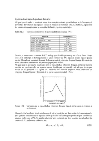 Contenido de agua líquida en la nieve
Al igual que el suelo, el manto de nieve tiene una determinada porosidad que se define como el
porcentaje de volumen de espacios vacíos en relación al volumen total. La Tabla 12.2 presenta
los valores comparativos de la porosidad de la nieve y otros materiales.
Tabla 12.2 Valores comparativos de porosidad (Branson et al, 1981)
Material Porosidad (%)
Arena de 0.75 mm 0.40
Arena mas gruesa de 1.1 mm 0.39
Grava de 2 mm 0.40
Nieve asentada por viento 0.67- 0.80
Nieve madura (grano fino) 0.60 – 0.77
Nieve madura (grano grueso) 0.50 – 0.78
Nieve nueva 0.80 – 0.87
Cuando la temperatura es menor de 0ºC no hay agua líquida presente y por ello se llama “nieve
seca”. Sin embargo, si la temperatura es igual o mayor de 0ºC, agua en estado líquido puede
existir. El grado de humedad depende de la capacidad de retención de agua líquida del manto de
nieve y se define en términos del porcentaje por peso de ésta.
Al igual que lo que ocurre en el suelo con su capacidad de retención de agua, en la nieve existe
también un máximo valor de agua en estado líquido por encima del cual, el agua drena por
acción de la gravedad. La Figura 12.2 muestra una relación empírica entre capacidad de
retención de agua líquida y densidad de la nieve (Amorocho et al, 1966).
.
Figura 12.2 Variación de la capacidad de retención de agua líquida en la nieve en relación a
su densidad
Llamando θ a la calidad térmica del manto de nieve, se define así la relación del calor necesario
para generar una cantidad de agua de fusión y el calor suficiente para producir igual cantidad de
agua en hielo puro a 0ºC. Se puede relacionar con contenido de frío, notando que el déficit de
calor total, Hd, del manto está dado por:
ccfnnnd HLdH +⋅= ρ (12.2)
 