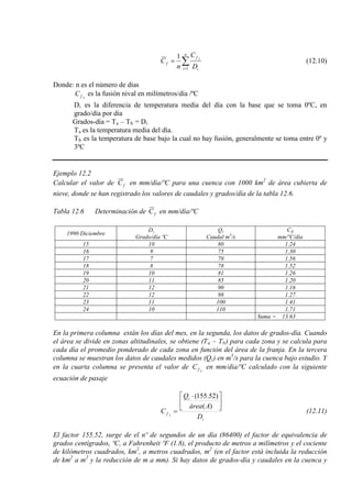 ∑=
=
n
i i
if
f
D
C
n
C
1
1
(12.10)
Donde: n es el número de días
ifC es la fusión nival en milímetros/día /ºC
Di
Grados-día = T
es la diferencia de temperatura media del día con la base que se toma 0ºC, en
grado/día por día
a – Tb = D
T
i
a
T
es la temperatura media del día.
b es la temperatura de base bajo la cual no hay fusión, generalmente se toma entre 0º y
3ºC
Ejemplo 12.2
Calcular el valor de fC en mm/día/ºC para una cuenca con 1000 km2
de área cubierta de
nieve, donde se han registrado los valores de caudales y grados/día de la tabla 12.6.
Tabla 12.6 Determinación de fC en mm/día/ºC
1990 Diciembre
Di
Grado/día ºC
Q
Caudal m
i
3
C
/s mm/ºC/día
fi
15 10 80 1.24
16 9 75 1.30
17 7 70 1.56
18 8 78 1.52
19 10 81 1.26
20 11 85 1.20
21 12 90 1.16
22 12 98 1.27
23 11 100 1.41
24 10 110 1.71
Suma = 13.63
En la primera columna están los días del mes, en la segunda, los datos de grados-día. Cuando
el área se divide en zonas altitudinales, se obtiene (Ta – Tb) para cada zona y se calcula para
cada día el promedio ponderado de cada zona en función del área de la franja. En la tercera
columna se muestran los datos de caudales medidos (Qi) en m3
ifC
/s para la cuenca bajo estudio. Y
en la cuarta columna se presenta el valor de en mm/día/ºC calculado con la siguiente
ecuación de pasaje
i
i
if
D
Aárea
Q
C





 ⋅
=
)(
)52.155(
(12.11)
El factor 155.52, surge de el nº de segundos de un día (86400) el factor de equivalencia de
grados centígrados, ºC, a Fahrenheit ºF (1.8), el producto de metros a milímetros y el cociente
de kilómetros cuadrados, km2
, a metros cuadrados, m2
(en el factor está incluida la reducción
de km2
a m2
y la reducción de m a mm). Si hay datos de grados-día y caudales en la cuenca y
 