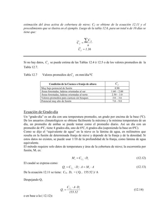 estimación del área activa de cobertura de nieve; Cf se obtiene de la ecuación 12.11 y el
procedimiento que se ilustra en el ejemplo. Luego de la tabla 12.6, para un total n de 10 días se
tiene que:
n
C
C
fi
f
∑=
36.1Cf =
Si no hay datos, fC se puede estima de las Tablas 12.4 ó 12.5 o de los valores promedios de la
Tabla 12.7.
Tabla 12.7 Valores promedios de fC en mm/día/ºC
Condición de la Cuenca o franja de altura fC
Muy bajo potencial de fusión 0.90
Áreas forestadas, laderas orientadas al sur 1.60 – 2.00
Áreas forestadas, laderas orientadas al norte 2.50 – 3.0
Valores promedios para cuencas sin bosques 3.0 – 3.6
Potencial muy alto de fusión 7.0 – 9.0
Ecuación de Grado-día
Un “grado-día” es un día con una temperatura promedio, un grado por encima de la base (ºC).
De los anuarios climatológicos se obtiene fácilmente la máxima y la mínima temperatura de un
día, un promedio de ambas se puede tomar como el promedio diario. Así un día con un
promedio de 4ºC, tiene 4 grados-día, uno de 6ºC, 6 grados-día (suponiendo la base en 0ºC).
Como se dijo el “equivalente de agua” en la nieve es la lámina de agua, en milímetros que
resulta en la fusión de determinada franja de nieve y depende de la franja y de la densidad. Si
estos datos no existen, se puede usar 1/10 de la profundidad de la franja, como lámina de agua
equivalente.
El método requiere solo datos de temperatura y área de la cobertura de nieve; la escorrentía por
fusión, Mi es:
iifi DCM ⋅= (12.12)
El caudal se expresa como:
AMADCQ iiifi ⋅=⋅⋅= (12.13)
De la ecuación 12.11 se tiene: Cfi . Di = ( Qi . 155.52 )/ A
Despejando Qi
52.155
DAC
Q
iif
i
⋅⋅
= (12.14)
o en base a la ( 12.12):
 