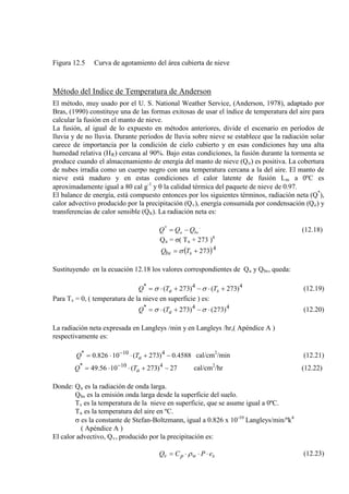 Figura 12.5 Curva de agotamiento del área cubierta de nieve
Método del Indice de Temperatura de Anderson
El método, muy usado por el U. S. National Weather Service, (Anderson, 1978), adaptado por
Bras, (1990) constituye una de las formas exitosas de usar el índice de temperatura del aire para
calcular la fusión en el manto de nieve.
La fusión, al igual de lo expuesto en métodos anteriores, divide el escenario en períodos de
lluvia y de no lluvia. Durante períodos de lluvia sobre nieve se establece que la radiación solar
carece de importancia por la condición de cielo cubierto y en esas condiciones hay una alta
humedad relativa (HR) cercana al 90%. Bajo estas condiciones, la fusión durante la tormenta se
produce cuando el almacenamiento de energía del manto de nieve (Qo) es positiva. La cobertura
de nubes irradia como un cuerpo negro con una temperatura cercana a la del aire. El manto de
nieve está maduro y en estas condiciones el calor latente de fusión Lm a 0ºC es
aproximadamente igual a 80 cal g-1
El balance de energía, está compuesto entonces por los siguientes términos, radiación neta (Q
y θ la calidad térmica del paquete de nieve de 0.97.
*
),
calor advectivo producido por la precipitación (Qv), energía consumida por condensación (Qe) y
transferencias de calor sensible (Qh). La radiación neta es:
..*
bsa QQQ −= (12.18)
Qa = σ( Ta + 273 )4
( )4
273+= sbs TQ σ
Sustituyendo en la ecuación 12.18 los valores correspondientes de Qa y Qbs, queda:
44*
)273()273( +⋅−+⋅= sa TTQ σσ (12.19)
Para Ts
44*
)273()273( ⋅−+⋅= σσ aTQ
= 0, ( temperatura de la nieve en superficie ) es:
(12.20)
La radiación neta expresada en Langleys /min y en Langleys /hr,( Apéndice A )
respectivamente es:
4588.0)273(10826.0 410*
−+⋅⋅= −
aTQ cal/cm2
/min (12.21)
27)273(1056.49 410*
−+⋅⋅= −
aTQ cal/cm2
/hr (12.22)
Donde: Qa
Q
es la radiación de onda larga.
bs
T
es la emisión onda larga desde la superficie del suelo.
s
T
es la temperatura de la nieve en superficie, que se asume igual a 0ºC.
a
σ es la constante de Stefan-Boltzmann, igual a 0.826 x 10
es la temperatura del aire en ºC.
-10
Langleys/min/ºk
( Apéndice A )
4
El calor advectivo, Qv, producido por la precipitación es:
swpv ePCQ ⋅⋅⋅= ρ (12.23)
 
