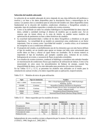 Selección del modelo adecuado
La selección de un modelo adecuado de nieve depende de una clara definición del problema a
resolver y en base a los datos disponibles para la descripción física y meteorológica de la
cuenca. Los puntos clave a considerar para la selección del modelo son: datos disponibles (tema
fundamental en la elección del modelo), condiciones climáticas y fisiográficas actuales y
esperadas, tipos de resultados requeridos y estudios de eventos extremos.
• Como se ha definido en todos los estudios hidrológicos la disponibilidad de datos (tipo de
datos, calidad y cantidad) restringe el abanico de modelos que se pueden usar. Así en
cuencas que no tienen aforos en la zona de interés, no podrán usarse modelos de
optimización de parámetros en base a datos históricos de caudales.
• La exactitud representatividad y validez de los datos fisiográficos y climáticos es de gran
importancia. La versatilidad de un modelo en caracterizar estas condiciones es un factor
importante. Esto se conoce como “movilidad del modelo” y resulta crítico, en el momento
de extrapolar su uso a condiciones diferentes.
• El propósito del estudio, es probablemente uno de los elementos que con más fuerza definen
el tipo de modelo; así un modelo para operar en tiempo real debe estar estructurado para
recibir datos en línea y ofrecer en igual forma sus resultados. De la misma manera es
importante el tipo de resultados, por ejemplo: caudales pico, volumen de un evento,
hidrograma de un evento, o secuencia de flujos en periodos extendidos.
• Los estudios de eventos extremos, conducen al hidrólogo a considerar más métodos basados
en maximización de condiciones físicas que empíricos de utilización de índices. Como se ha
mencionado en estos casos los procedimientos de balance de energía, cuando hay
disponibilidad de datos, son los más adecuados para pronóstico de eventos extremos.
En las Tablas 12.11 y 12.12, se presentan los modelos más utilizados en el medio para la
simulación de cuencas nivales y los datos requeridos para su aplicación, respectivamente.
Tabla 12.11 Modelos de nieve de gran utilización.
Sigla Tipo de simulación Nombre
HEC-1./HMS Evento/continuo
HEC-1 Flood Hydrograph Package ; HMS Hydrologic
Modeling System
SSARR Continua Streamflow Synthesis and Reservoir Regulation
NWSRFS Continua
National Weather Service Snow Accumulation and Ablation
System, Anderson model
PRMS Continua Precipitación-Runoff Modeling System
SRM Evento Snowmelt Runoff Model (Martinec-Rango Model)
Tabla 12.12 Datos requeridos por los modelos de nieve.
Datos
MODELOS
HEC-1,HMS SSARR NWSRFS PRMS SRM
Precipitación Si Si Si Si Si
Temperatura del aire Si Si Si Si Si
Temperatura del punto de rocío Opcional Opcional No No No
Velocidad del viento Opcional Opcional No No No
Radiación solar No Opcional No Si No
Independiente de estos modelos existen a disposición por lo menos 26 modelos más de nieve
( USACE, 1998; Singh et el , 2002,2003 ).
 