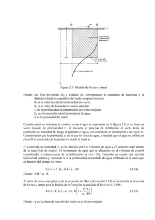 Figura 2.9 Modelo de Green y Ampt
Donde: los Ejes horizontal (x) y vertical (z), corresponden al contenido de humedad y la
distancia desde la superficie del suelo, respectivamente.
θi es el valor inicial de la humedad del suelo.
θs es el valor de humedad en suelo saturado.
L es la profundidad de penetración del frente mojado.
ho es el contenido inicial (constante) de agua.
n es la porosidad del suelo.
Considerando un volumen de control, como el que se representa en la figura 2.9, si se tiene un
suelo mojado de profundidad L, al iniciarse el proceso de infiltración el suelo tenía un
contenido de humedad θi, luego al penetrar el agua, ese contenido se incrementa a un valor θs.
Considerando que la porosidad, n, es la que se llena de agua, a medida que el agua se infiltra en
el perfil el contenido de humedad va desde θi hasta n.
El contenido de humedad, θ, es la relación entre el volumen de agua y el volumen total dentro
de la superficie de control. El incremento de agua que se almacena en el volumen de control
considerado, a consecuencia de la infiltración es L(n - θi). Teniendo en cuenta una sección
transversal unitaria y llamando V a la profundidad acumulada de agua infiltrada en el suelo que
es función del tiempo se tiene:
( ) θ∆θ ⋅=−⋅= LnL)t(V iI (2.24)
Donde: ∆ θ = n - θi
A partir de estos conceptos y de la ecuación de Darcy (Ecuación 2.10) se desarrolla la ecuación
de Green y Ampt para la lámina de infiltración acumulada (Chow et al., 1994).
⎟⎟
⎠
⎞
⎜⎜
⎝
⎛
⋅
+⋅⋅−=
θ∆ϕ
θ∆ϕ
)t(V
1ln)t(V)t(K I
I (2.25)
Donde: φ es la altura de succión del suelo en el frente mojado.
 