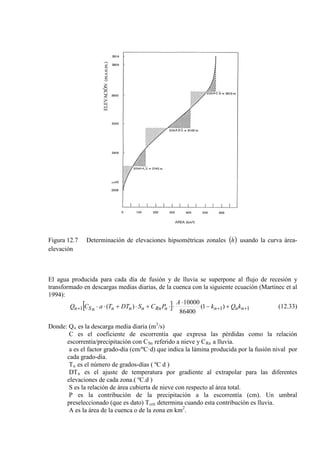 Figura 12.7 Determinación de elevaciones hipsométricas zonales ( )h usando la curva área-
elevación
El agua producida para cada día de fusión y de lluvia se superpone al flujo de recesión y
transformado en descargas medias diarias, de la cuenca con la siguiente ecuación (Martinec et al
1994):
[ ] 111 )1(
86400
10000
)( +++ +−
⋅
⋅⋅+⋅+⋅⋅ nnnnRnnnnnSn kQk
A
PCSDTTaCQ (12.33)
Donde: Qn es la descarga media diaria (m3
C es el coeficiente de escorrentía que expresa las pérdidas como la relación
escorrentía/precipitación con C
/s)
Sn referido a nieve y CRn
a es el factor grado-día (cm/ºC·d) que indica la lámina producida por la fusión nival por
cada grado-día.
a lluvia.
Tn
DT
es el número de grados-días ( ºC d )
n
S es la relación de área cubierta de nieve con respecto al área total.
es el ajuste de temperatura por gradiente al extrapolar para las diferentes
elevaciones de cada zona.( ºC.d )
P es la contribución de la precipitación a la escorrentía (cm). Un umbral
preseleccionado (que es dato) Tcrit
A es la área de la cuenca o de la zona en km
determina cuando esta contribución es lluvia.
2
.
 