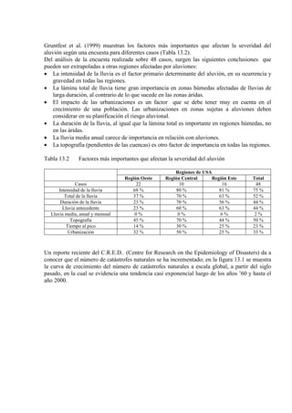 Gruntfest et al. (1999) muestran los factores más importantes que afectan la severidad del
aluvión según una encuesta para diferentes casos (Tabla 13.2).
Del análisis de la encuesta realizada sobre 48 casos, surgen las siguientes conclusiones que
pueden ser extrapoladas a otras regiones afectadas por aluviones:
• La intensidad de la lluvia es el factor primario determinante del aluvión, en su ocurrencia y
gravedad en todas las regiones.
• La lámina total de lluvia tiene gran importancia en zonas húmedas afectadas de lluvias de
larga duración, al contrario de lo que sucede en las zonas áridas.
• El impacto de las urbanizaciones es un factor que se debe tener muy en cuenta en el
crecimiento de una población. Las urbanizaciones en zonas sujetas a aluviones deben
considerar en su planificación el riesgo aluvional.
• La duración de la lluvia, al igual que la lámina total es importante en regiones húmedas, no
en las áridas.
• La lluvia media anual carece de importancia en relación con aluviones.
• La topografía (pendientes de las cuencas) es otro factor de importancia en todas las regiones.
Tabla 13.2 Factores más importantes que afectan la severidad del aluvión
Regiones de USA
Región Oeste Región Central Región Este Total
Casos 22 10 16 48
Intensidad de la lluvia 68 % 80 % 81 % 75 %
Total de la lluvia 37 % 70 % 63 % 52 %
Duración de la lluvia 23 % 70 % 56 % 44 %
Lluvia antecedente 23 % 60 % 63 % 44 %
Lluvia media, anual y mensual 0 % 0 % 6 % 2 %
Topografía 45 % 70 % 44 % 50 %
Tiempo al pico 14 % 30 % 25 % 23 %
Urbanización 32 % 50 % 25 % 33 %
Un reporte reciente del C.R.E.D.. (Centre for Research on the Epidemiology of Disasters) da a
conocer que el número de catástrofes naturales se ha incrementado; en la figura 13.1 se muestra
la curva de crecimiento del número de catástrofes naturales a escala global, a partir del siglo
pasado, en la cual se evidencia una tendencia casi exponencial luego de los años ’60 y hasta el
año 2000.
 