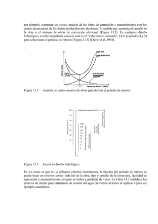 por ejemplo, comparar los costos anuales de las obras de corrección y mantenimiento con los
costos decrecientes de los daños producidos por aluviones. A medida que aumenta el tamaño de
la obra o el número de obras de corrección aluvional (Figura 13.2). En cualquier diseño
hidrológico, resulta importante conocer cual es el “valor límite estimado”, ELV (capítulos 4 y 5)
para seleccionar el período de retorno (Figura 13.3) (Chow et al.,1994).
.
Figura 13.2 Análisis de costos anuales de obras para definir el período de retorno
Figura 13.3 Escala de diseño hidrológico
En los casos en que no se apliquen criterios económicos, la fijación del período de retorno se
puede basar en criterios como: vida útil de la obra, tipo y tamaño de la estructura, facilidad de
reparación y mantenimiento, peligros de daños y pérdidas de vidas. La Tabla 13.3 establece los
criterios de diseño para estructuras de control del agua. Se remite al lector al capítulo 4 para ver
ejemplos numéricos.
 
