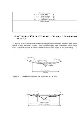 Evaluación del riesgo
0 - 4 : Riesgo Débil (R0)
4 - 8 : Riesgo Mediano (R1)
8 - 12 : Riesgo Elevado (R2)
12 - 16 : Riesgo Muy Elevado (R3)
Observaciones:
13.5 DETERMINACIÓN DE ZONAS VULNERABLES Y EVALUACIÓN
DE DAÑOS
El objetivo de estos estudios es determinar la magnitud de crecientes probables para definir
marcas de agua máximas y en base a ello: identificación de zonas vulnerables, evaluación de
daños y diseño de medidas de control como se indica en forma simple en las figuras 13.7 y 13.8.
.
Figura 13.7 Identificación de áreas con la creciente de 100 años
 