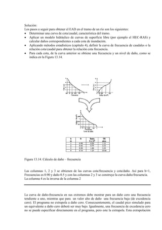 Solución:
Los pasos a seguir para obtener el EAD en el tramo de un río son los siguientes:
• Determinar una curva de cota/caudal, característica del tramo.
• Aplicar un modelo hidráulico de curvas de superficie libre (por ejemplo el HEC-RAS) y
calcular daños correspondientes a cada cota de inundación.
• Aplicando métodos estadísticos (capítulo 4), definir la curva de frecuencia de caudales o la
relación cota/caudal para obtener la relación cota frecuencia.
• Para cada cota, de la curva anterior se obtiene una frecuencia y un nivel de daño, como se
indica en la Figura 13.14.
Figura 13.14. Cálculo de daño – frecuencia
Las columnas 1, 2 y 3 se obtienen de las curvas cota/frecuencia y cota/daño. Así para h=1,
Frecuencias es 0.90 y daño 0.5 y con las columnas 2 y 3 se construye la curva daño/frecuencia.
La columna 4 es la inversa de la columna 2
La curva de daño-frecuencia en sus extremos debe mostrar para un daño cero una frecuencia
tendiente a uno, mientras que para un valor alto de daño una frecuencia baja (de excedencia
cero). El programa no extrapola a daño cero. Consecuentemente, el caudal pico simulado para
un equivalente a daño cero deberá ser muy bajo. Igualmente, una frecuencia de excedencia cero
no se puede especificar directamente en el programa, pero este la extrapola. Esta extrapolación
 