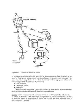 Figura 14.2 Esquema de enlace con satélite
La programación permite definir los intervalos de tiempos en que se hace el barrido de los
sensores. Por programa se determina el intervalo de barrido, los sensores que se interrogan y las
ecuaciones para la interpretación de los valores trasmitidos. También se programa la hora de la
transmisión y el modo. Hay 3 modos de transmisión.
• Auto trasmisión
• Trasmisión al azar
• Modo dual
El primero es la transmisión a intervalos regulares de tiempo en las ventanas asignadas
por la administración del satélite y en la frecuencia asignada (canal)
Ejemplo: barrido de sensores cada ½ hora y transmisión de los datos registrados cada 4 horas.
En general en el satélite GOES, por ejemplo, cada país tiene un canal o dos asignados y en ellos
se define un horario de generalmente 1 minuto por estación, así si un organismo tiene 5
estaciones tendrá 5 minutos.
 