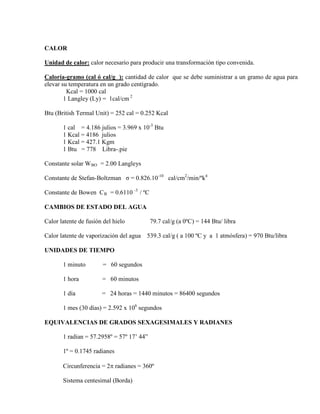 CALOR
Unidad de calor: calor necesario para producir una transformación tipo convenida.
Caloría-gramo (cal ó cal/g ):
Kcal = 1000 cal
cantidad de calor que se debe suministrar a un gramo de agua para
elevar su temperatura en un grado centígrado.
1 Langley (Ly) = 1cal/cm 2
Btu (British Termal Unit) = 252 cal = 0.252 Kcal
1 cal = 4.186 julios = 3.969 x 10-3
1 Kcal = 4186 julios
Btu
1 Kcal = 427.1 Kgm
1 Btu = 778 Libra-.pie
Constante solar WBO = 2.00 Langleys
Constante de Stefan-Boltzman σ = 0.826.10-10
cal/cm2
/min/ºk4
Constante de Bowen CB = 0.6110 -3
/ ºC
CAMBIOS DE ESTADO DEL AGUA
Calor latente de fusión del hielo 79.7 cal/g (a 0ºC) = 144 Btu/ libra
Calor latente de vaporización del agua 539.3 cal/g ( a 100 ºC y a 1 atmósfera) = 970 Btu/libra
UNIDADES DE TIEMPO
1 minuto = 60 segundos
1 hora = 60 minutos
1 día = 24 horas = 1440 minutos = 86400 segundos
1 mes (30 días) = 2.592 x 106
segundos
EQUIVALENCIAS DE GRADOS SEXAGESIMALES Y RADIANES
1 radian = 57.2958º = 57º 17’ 44”
1º = 0.1745 radianes
Circunferencia = 2π radianes = 360º
Sistema centesimal (Borda)
 