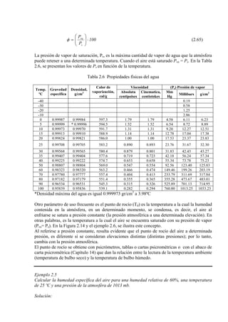 100
P
P
s
va
⋅⎟⎟
⎠
⎞
⎜⎜
⎝
⎛
=φ (2.65)
La presión de vapor de saturación, Ps, es la máxima cantidad de vapor de agua que la atmósfera
puede retener a una determinada temperatura. Cuando el aire está saturado Pva = Ps. En la Tabla
2.6, se presentan los valores de Ps en función de la temperatura.
Tabla 2.6 Propiedades físicas del agua
Viscosidad (Ps) Presión de vapor
Temp.
ºC
Gravedad
específica
Densidad,
g/cm3
Calor de
vaporización,
cal/g
Absoluta
centipoises
Cinematica,
centistokes
Mm
Hg
Millibars g/cm2
-40 0.19
-30 0.58
-20 1.25
-10 2.86
0 0.99987 0.99984 597.3 1.79 1.79 4.58 6.11 6.23
5 0.99999 * 0.99996 594.5 1.52 1.52 6.54 8.72 8.89
10 0.99973 0.99970 591.7 1.31 1.31 9.20 12.27 12.51
15 0.99913 0.99910 588.9 1.14 1.14 12.78 17.04 17.38
20 0.99824 0.99821 586.0 1.00 1.00 17.53 23.37 23.83
25 0.99708 0.99705 583.2 0.890 0.893 23.76 31.67 32.30
30 0.99568 0.99565 580.4 0.879 0.801 31.83 42.43 43.27
35 0.99407 0.99404 577.6 0.719 0.723 42.18 56.24 57.34
40 0.99225 0.99222 574.7 0.653 0.658 55.34 73.78 75.23
50 0.98807 0.98804 569.0 0.547 0.554 92.56 123.40 125.83
60 0.98323 0.98320 563.2 0.466 0.474 149.46 199.26 203.19
70 0.97780 0.97777 557.4 0.404 0.413 233.79 311.69 317.84
80 0.97182 0.97179 551.4 0.355 0.365 355.28 473.67 483.01
90 0.96534 0.96531 545.3 0.315 0.326 525.89 701.13 714.95
100 0.95839 0.95836 539.1 0.282 0.294 760.00 1013.25 1033.23
*Densidad máxima del agua es igual 0.999973 gr/cm3
a 3.98ºC
Otro parámetro de uso frecuente es el punto de rocío (Td) es la temperatura a la cual la humedad
contenida en la atmósfera, en un determinado momento, se condensa, es decir, el aire al
enfriarse se satura a presión constante (la presión atmosférica a una determinada elevación). En
otras palabras, es la temperatura a la cual el aire se encuentra saturado con su presión de vapor
(Pva= Ps). En la Figura 2.14 y el ejemplo 2.6, se ilustra este concepto.
Al referirse a presión constante, resulta evidente que el punto de rocío del aire a determinada
presión, es diferente si se consideran elevaciones distintas (distintas presiones); por lo tanto,
cambia con la presión atmosférica.
El punto de rocío se obtiene con psicrómetros, tablas o cartas psicrométricas o con el abaco de
carta psicrométrica (Capítulo 14) que dan la relación entre la lectura de la temperatura ambiente
(temperatura de bulbo seco) y la temperatura de bulbo húmedo.
Ejemplo 2.5
Calcular la humedad específica del aire para una humedad relativa de 60%, una temperatura
de 25 ºC y una presión de la atmosféra de 1013 mb.
Solución:
 