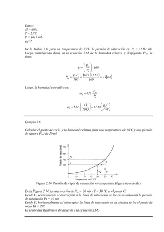 Datos:
∅ = 60%
T = 25ºC
P = 1013 mb
ωe=?
De la Ttabla 2.6, para un temperatura de 25ºC, la presión de saturación es: Ps = 31.67 mb.
Luego, sustituyendo datos en la ecuación 2.65 de la humedad relativa y despejando Pνa, se
tiene:
100
P
P
s
va
⋅⎟⎟
⎠
⎞
⎜⎜
⎝
⎛
=φ
( ) ( ) [ ]mb19
100
67.3160
100
P
P s
va =
⋅
=
⋅
=
φ
Luego, la humedad específica es:
a
va
e
P
P
622⋅=ω
⎥⎦
⎤
⎢⎣
⎡=⎟
⎠
⎞
⎜
⎝
⎛
⋅=
kg
g68.11
1013
19
622eω
Ejemplo 2.6
Calcular el punto de rocìo y la humedad relativa para una temperatura de 30ºC y una presiòn
de vapor ( Pva) de 20 mb
Figura 2.14 Presión de vapor de saturación vs temperatura (figura no a escala)
En la Figura 2.14, la intersección de Pva = 20 mb y T = 30 ºC es el punto C.
Desde C, verticalmente al interceptar a la línea de saturación se lee en la ordenada la presión
de saturación Ps = 40 mb.
Desde C, horizontalmente al interceptar la línea de saturación en la abscisa se lee el punto de
rocío Td = 20º.
La Humedad Relativa es de acuerdo a la ecuación 2.65:
 