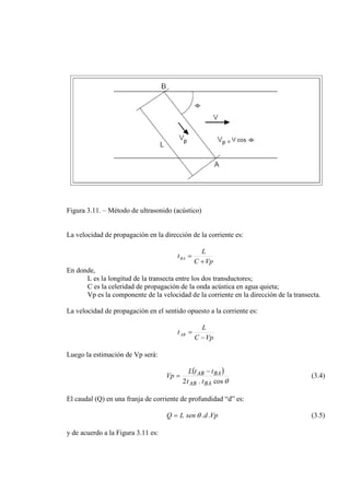 Figura 3.11. – Método de ultrasonido (acústico)
La velocidad de propagación en la dirección de la corriente es:
VpC
L
tBA
+
=
En donde,
L es la longitud de la transecta entre los dos transductores;
C es la celeridad de propagación de la onda acústica en agua quieta;
Vp es la componente de la velocidad de la corriente en la dirección de la transecta.
La velocidad de propagación en el sentido opuesto a la corriente es:
VpC
L
tAB
−
=
Luego la estimación de Vp será:
( )
θcos.2 BAAB
BAAB
tt
ttL
Vp
−
= (3.4)
El caudal (Q) en una franja de corriente de profundidad “d” es:
VpdsenLQ ..θ= (3.5)
y de acuerdo a la Figura 3.11 es:
 