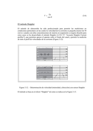 θcos
Vp
V = (3.6)
El método Doppler
El método de ultrasonido ha sido perfeccionado para permitir las mediciones en
condiciones particulares en las cuales la velocidad de la corriente es pequeña (menor de 50
cm/s) o canales con altas concentraciones de materia en suspensión u oxigeno disuelto para
estos casos se ha desarrollado el método Doppler (A D C P: “Acoustic Doppler Current
profiles”), que permiten apoyar el aparato sobre el fondo del canal y permite la medición
de todo el perfil de velocidades de la corriente (Figura 3.12).
Figura 3.12. – Determinación de velocidad (intensidad y dirección) con sensor Doppler
El método se basa en el efecto “Doppler” tal como se indica en la Figura 3.13.
 