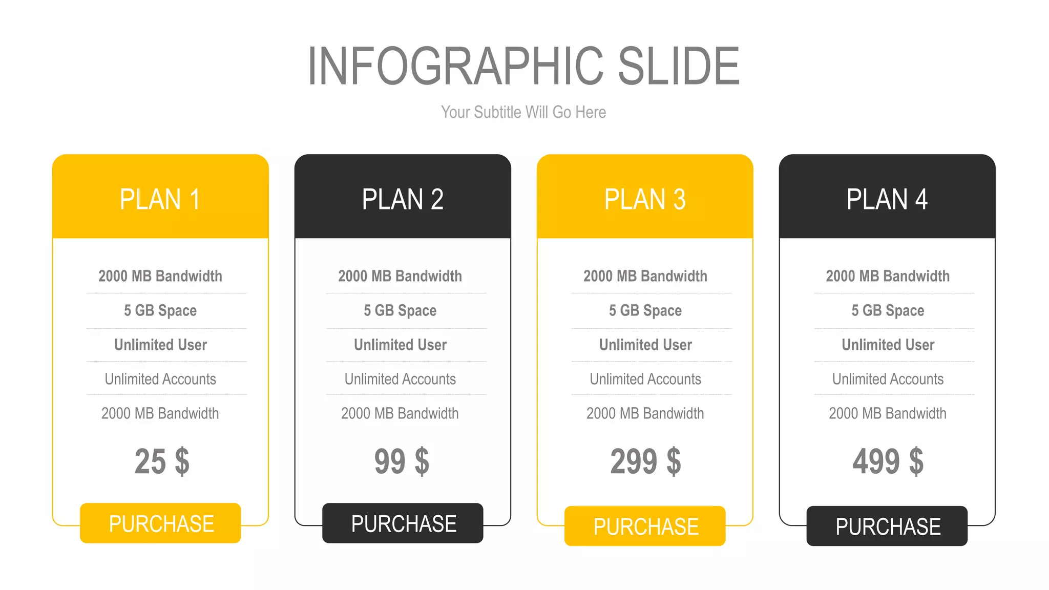 Your Subtitle Will Go Here
INFOGRAPHIC SLIDE
2000 MB Bandwidth
5 GB Space
Unlimited User
Unlimited Accounts
2000 MB Bandwidth
2000 MB Bandwidth
5 GB Space
Unlimited User
Unlimited Accounts
2000 MB Bandwidth
2000 MB Bandwidth
5 GB Space
Unlimited User
Unlimited Accounts
2000 MB Bandwidth
2000 MB Bandwidth
5 GB Space
Unlimited User
Unlimited Accounts
2000 MB Bandwidth
25 $ 99 $ 299 $ 499 $
PLAN 1 PLAN 2 PLAN 3 PLAN 4
PURCHASE PURCHASE PURCHASE PURCHASE
 