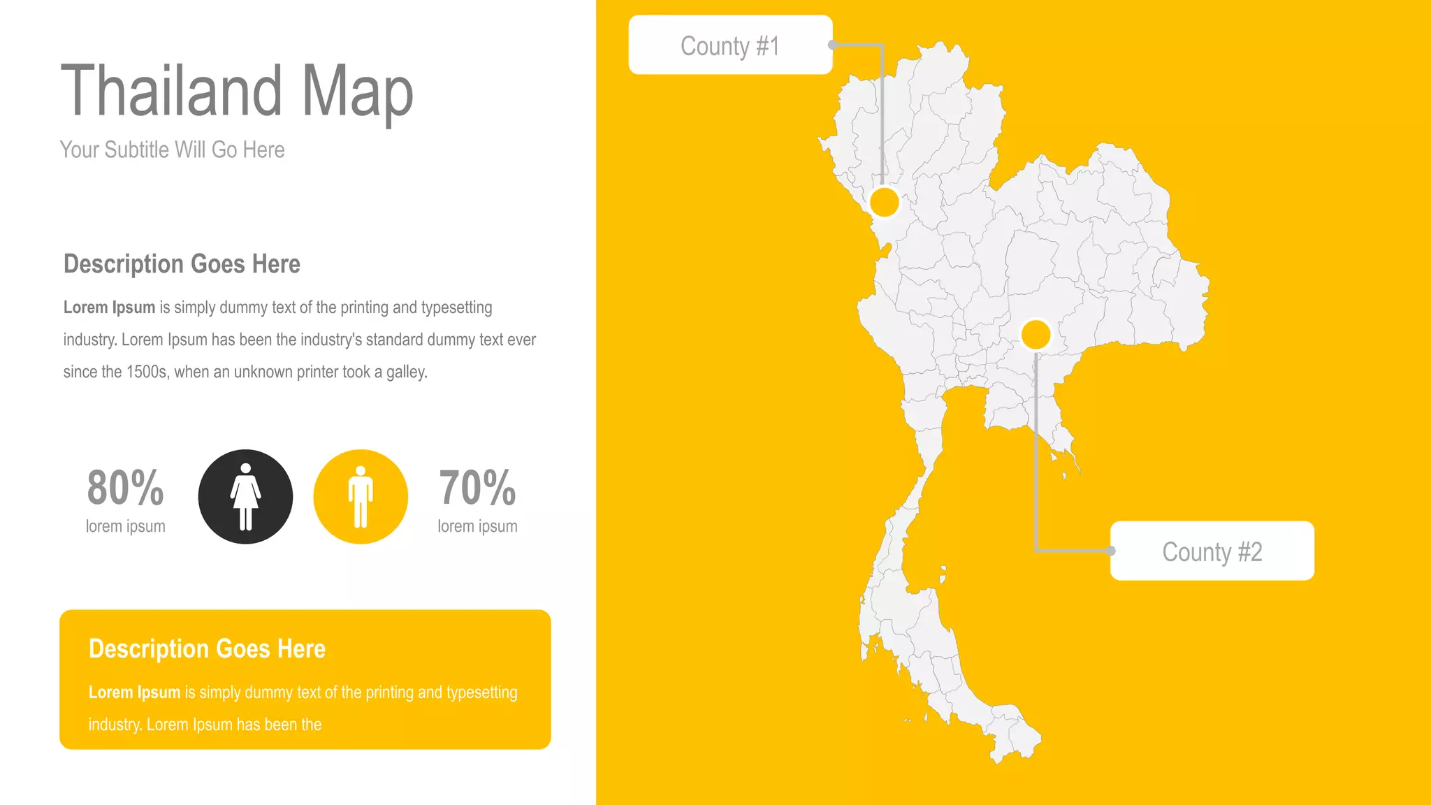 Your Subtitle Will Go Here
Thailand Map
70%
lorem ipsum
80%
lorem ipsum
Description Goes Here
Lorem Ipsum is simply dummy text of the printing and typesetting
industry. Lorem Ipsum has been the industry's standard dummy text ever
since the 1500s, when an unknown printer took a galley.
Description Goes Here
Lorem Ipsum is simply dummy text of the printing and typesetting
industry. Lorem Ipsum has been the
County #1
County #2
 