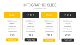 Your Subtitle Will Go Here
INFOGRAPHIC SLIDE
2000 MB Bandwidth
5 GB Space
Unlimited User
Unlimited Accounts
2000 MB Bandwidth
2000 MB Bandwidth
5 GB Space
Unlimited User
Unlimited Accounts
2000 MB Bandwidth
2000 MB Bandwidth
5 GB Space
Unlimited User
Unlimited Accounts
2000 MB Bandwidth
2000 MB Bandwidth
5 GB Space
Unlimited User
Unlimited Accounts
2000 MB Bandwidth
25 $ 99 $ 299 $ 499 $
PLAN 1 PLAN 2 PLAN 3 PLAN 4
PURCHASE PURCHASE PURCHASE PURCHASE
 