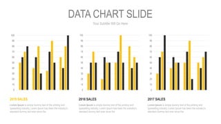 Your Subtitle Will Go Here
DATA CHART SLIDE
0
10
20
30
40
50
60
70
80
90
100
0
10
20
30
40
50
60
70
80
90
100
0
10
20
30
40
50
60
70
80
90
100
2015 SALES
Lorem Ipsum is simply dummy text of the printing and
typesetting industry. Lorem Ipsum has been the industry's
standard dummy text ever since the
2016 SALES
Lorem Ipsum is simply dummy text of the printing and
typesetting industry. Lorem Ipsum has been the industry's
standard dummy text ever since the
2017 SALES
Lorem Ipsum is simply dummy text of the printing and
typesetting industry. Lorem Ipsum has been the industry's
standard dummy text ever since the
 