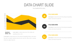 Your Subtitle Will Go Here
DATA CHART SLIDE
0
20
40
60
80
100
120
140
160
180
200
80% Lorem Ipsum is simply dummy text of the printing and
typesetting industry. Lorem
Lorem Ipsum is simply dummy text of the printing and typesetting industry. Lorem Ipsum
has been the industry's standard dummy text ever since the 1500s, when an unknown
printer took a galley of type and
TITLE GOES HERE
Lorem Ipsum is simply dummy text of the printing and typesetting
industry. Lorem Ipsum has been the
TITLE GOES HERE
Lorem Ipsum is simply dummy text of the printing and typesetting
industry. Lorem Ipsum has been the
TITLE GOES HERE
Lorem Ipsum is simply dummy text of the printing and typesetting
industry. Lorem Ipsum has been the
 