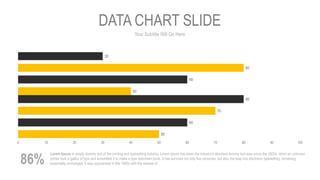 Your Subtitle Will Go Here
DATA CHART SLIDE
50
40
60
60
70
80
80
30
0 10 20 30 40 50 60 70 80 90 100
86%
Lorem Ipsum is simply dummy text of the printing and typesetting industry. Lorem Ipsum has been the industry's standard dummy text ever since the 1500s, when an unknown
printer took a galley of type and scrambled it to make a type specimen book. It has survived not only five centuries, but also the leap into electronic typesetting, remaining
essentially unchanged. It was popularised in the 1960s with the release of
 