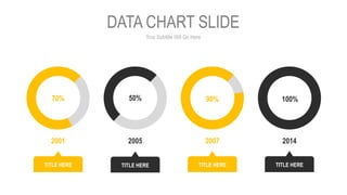 Your Subtitle Will Go Here
DATA CHART SLIDE
70% 50% 90% 100%
2001 2005 2007 2014
TITLE HERE TITLE HERE TITLE HERE TITLE HERE
 