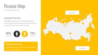 Your Subtitle Will Go Here
Russia Map
70%
lorem ipsum
80%
lorem ipsum
Description Goes Here
Lorem Ipsum is simply dummy text of the printing and typesetting
industry. Lorem Ipsum has been the industry's standard dummy text ever
since the 1500s, when an unknown printer took a galley.
Description Goes Here
Lorem Ipsum is simply dummy text of the printing and typesetting
industry. Lorem Ipsum has been the
County #1
County #2
 