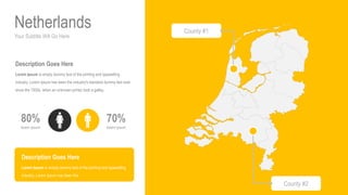 Your Subtitle Will Go Here
Netherlands
70%
lorem ipsum
80%
lorem ipsum
Description Goes Here
Lorem Ipsum is simply dummy text of the printing and typesetting
industry. Lorem Ipsum has been the industry's standard dummy text ever
since the 1500s, when an unknown printer took a galley.
Description Goes Here
Lorem Ipsum is simply dummy text of the printing and typesetting
industry. Lorem Ipsum has been the
County #1
County #2
 