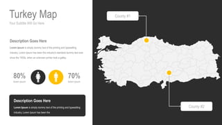 Your Subtitle Will Go Here
Turkey Map
70%
lorem ipsum
80%
lorem ipsum
Description Goes Here
Lorem Ipsum is simply dummy text of the printing and typesetting
industry. Lorem Ipsum has been the industry's standard dummy text ever
since the 1500s, when an unknown printer took a galley.
Description Goes Here
Lorem Ipsum is simply dummy text of the printing and typesetting
industry. Lorem Ipsum has been the
County #1
County #2
 
