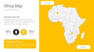 Your Subtitle Will Go Here
Africa Map
70%
lorem ipsum
80%
lorem ipsum
Description Goes Here
Lorem Ipsum is simply dummy text of the printing and typesetting
industry. Lorem Ipsum has been the industry's standard dummy text ever
since the 1500s, when an unknown printer took a galley.
Description Goes Here
Lorem Ipsum is simply dummy text of the printing and typesetting
industry. Lorem Ipsum has been the
County #1
County #2
 