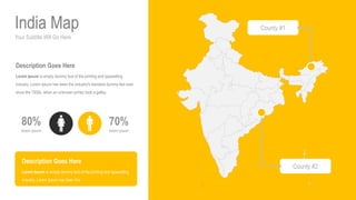 Your Subtitle Will Go Here
India Map
70%
lorem ipsum
80%
lorem ipsum
Description Goes Here
Lorem Ipsum is simply dummy text of the printing and typesetting
industry. Lorem Ipsum has been the industry's standard dummy text ever
since the 1500s, when an unknown printer took a galley.
Description Goes Here
Lorem Ipsum is simply dummy text of the printing and typesetting
industry. Lorem Ipsum has been the
County #1
County #2
 