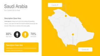 Your Subtitle Will Go Here
Saudi Arabia
70%
lorem ipsum
80%
lorem ipsum
Description Goes Here
Lorem Ipsum is simply dummy text of the printing and typesetting
industry. Lorem Ipsum has been the industry's standard dummy text ever
since the 1500s, when an unknown printer took a galley.
Description Goes Here
Lorem Ipsum is simply dummy text of the printing and typesetting
industry. Lorem Ipsum has been the
County #1
County #2
 