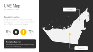Your Subtitle Will Go Here
UAE Map
70%
lorem ipsum
80%
lorem ipsum
Description Goes Here
Lorem Ipsum is simply dummy text of the printing and typesetting
industry. Lorem Ipsum has been the industry's standard dummy text ever
since the 1500s, when an unknown printer took a galley.
Description Goes Here
Lorem Ipsum is simply dummy text of the printing and typesetting
industry. Lorem Ipsum has been the
County #1
County #2
 