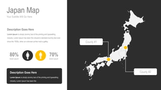 Your Subtitle Will Go Here
Japan Map
70%
lorem ipsum
80%
lorem ipsum
Description Goes Here
Lorem Ipsum is simply dummy text of the printing and typesetting
industry. Lorem Ipsum has been the industry's standard dummy text ever
since the 1500s, when an unknown printer took a galley.
Description Goes Here
Lorem Ipsum is simply dummy text of the printing and typesetting
industry. Lorem Ipsum has been the
County #1
County #2
 