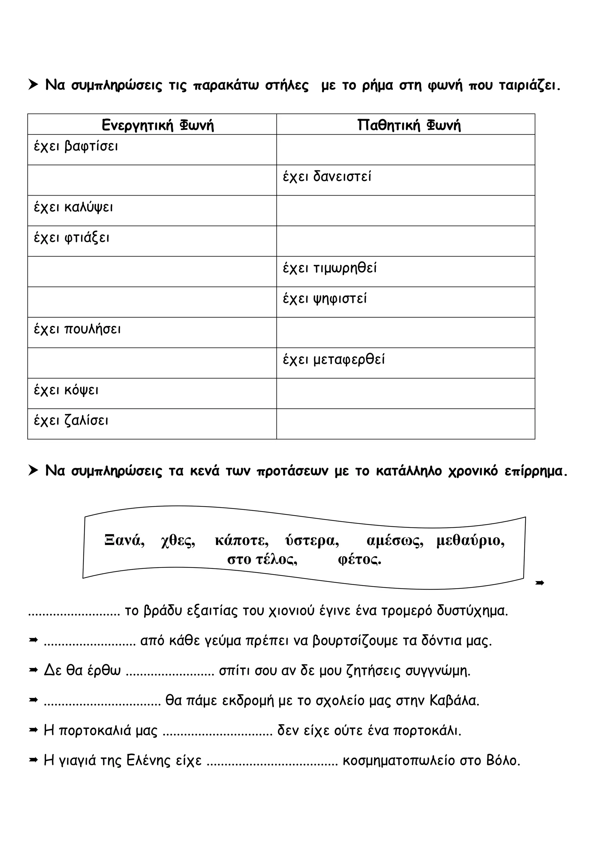  Να συμπληρώσεις τις παρακάτω στήλες με το ρήμα στη φωνή που ταιριάζει.
Ενεργητική Φωνή Παθητική Φωνή
έχει βαφτίσει
έχει δανειστεί
έχει καλύψει
έχει φτιάξει
έχει τιμωρηθεί
έχει ψηφιστεί
έχει πουλήσει
έχει μεταφερθεί
έχει κόψει
έχει ζαλίσει
 Να συμπληρώσεις τα κενά των προτάσεων με το κατάλληλο χρονικό επίρρημα.

.......................... το βράδυ εξαιτίας του χιονιού έγινε ένα τρομερό δυστύχημα.
 .......................... από κάθε γεύμα πρέπει να βουρτσίζουμε τα δόντια μας.
 Δε θα έρθω ......................... σπίτι σου αν δε μου ζητήσεις συγγνώμη.
 ................................. θα πάμε εκδρομή με το σχολείο μας στην Καβάλα.
 Η πορτοκαλιά μας ............................... δεν είχε ούτε ένα πορτοκάλι.
 Η γιαγιά της Ελένης είχε ..................................... κοσμηματοπωλείο στο Βόλο.
Ξανά, χθες, κάποτε, ύστερα, αμέσως, μεθαύριο,
στο τέλος, φέτος.
 