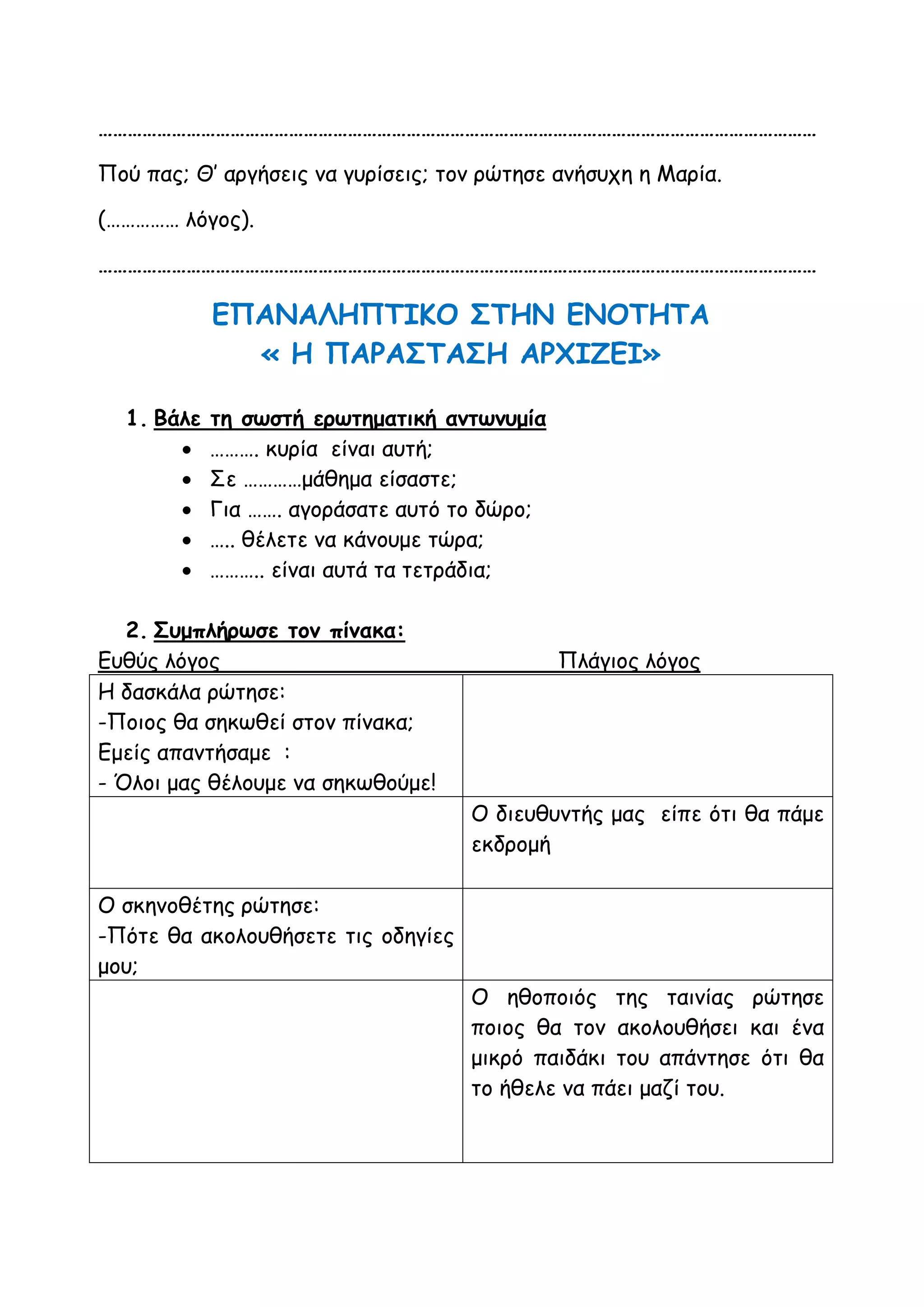 …………………………………………………………………………………………………………………………………
Πού πας; Θ’ αργήσεις να γυρίσεις; τον ρώτησε ανήσυχη η Μαρία.
(…………… λόγος).
…………………………………………………………………………………………………………………………………
ΕΠΑΝΑΛΗΠΤΙΚΟ ΣΤΗΝ ΕΝΟΤΗΤΑ
« Η ΠΑΡΑΣΤΑΣΗ ΑΡΧΙΖΕΙ»
1. Βάλε τη σωστή ερωτηματική αντωνυμία
 ………. κυρία είναι αυτή;
 Σε …………μάθημα είσαστε;
 Για ……. αγοράσατε αυτό το δώρο;
 ….. θέλετε να κάνουμε τώρα;
 ……….. είναι αυτά τα τετράδια;
2. Συμπλήρωσε τον πίνακα:
Ευθύς λόγος Πλάγιος λόγος
Η δασκάλα ρώτησε:
-Ποιος θα σηκωθεί στον πίνακα;
Εμείς απαντήσαμε :
- Όλοι μας θέλουμε να σηκωθούμε!
Ο διευθυντής μας είπε ότι θα πάμε
εκδρομή
Ο σκηνοθέτης ρώτησε:
-Πότε θα ακολουθήσετε τις οδηγίες
μου;
Ο ηθοποιός της ταινίας ρώτησε
ποιος θα τον ακολουθήσει και ένα
μικρό παιδάκι του απάντησε ότι θα
το ήθελε να πάει μαζί του.
 