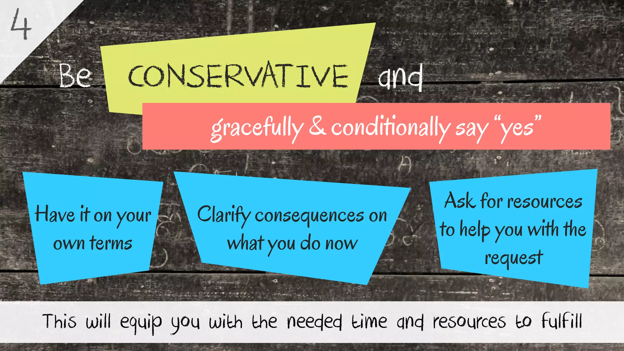 CONSERVATIVEBe and
This will equip you with the needed time and resources to fulfill
4
Ask for resources
to help you with the
request
Have it on your
own terms
Clarify consequences on
what you do now
gracefully & conditionally say “yes”
 