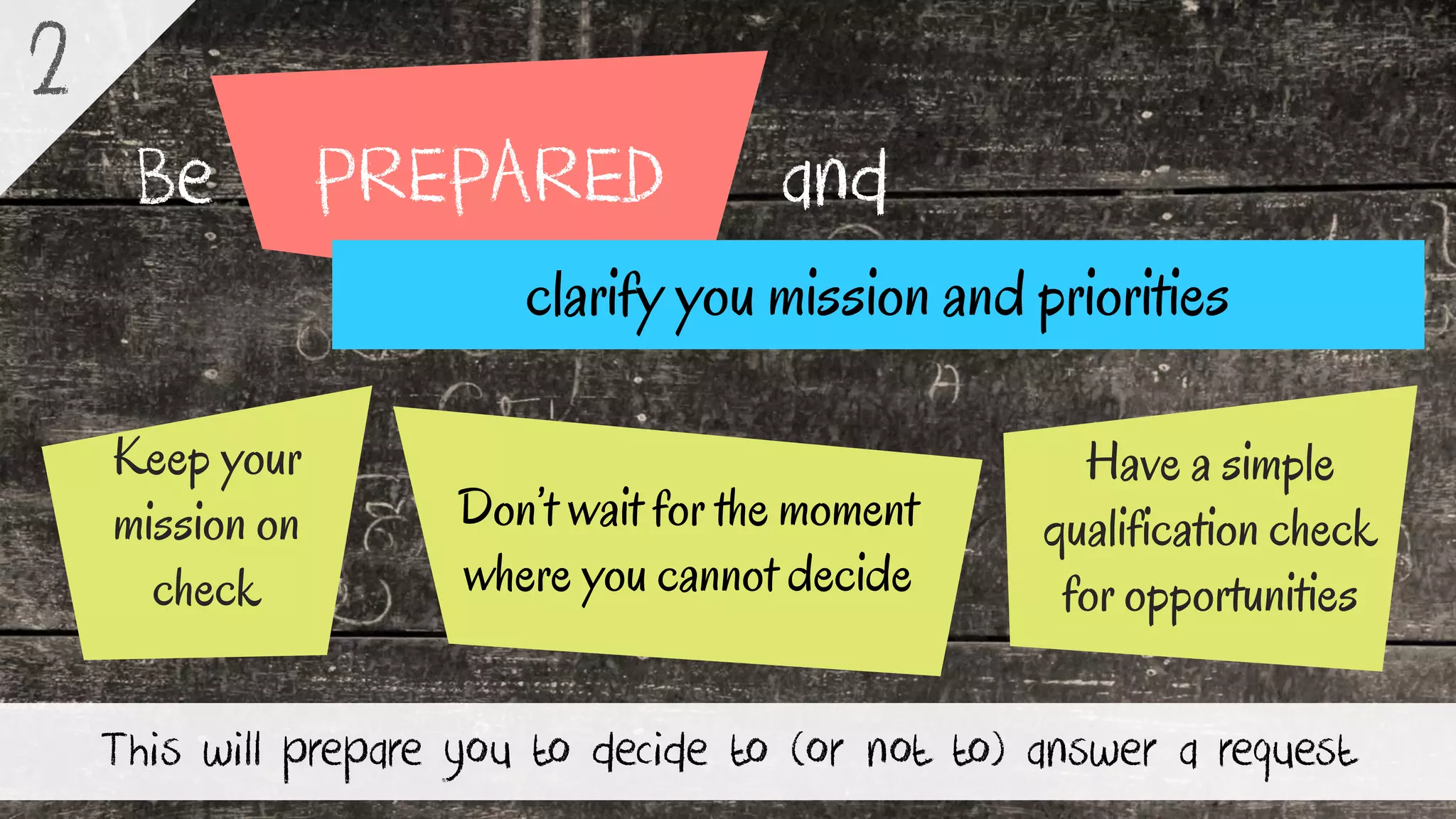 PREPAREDBe and
This will prepare you to decide to (or not to) answer a request
2
Don’t wait for the moment
where you cannot decide
Keep your
mission on
check
Have a simple
qualification check
for opportunities
clarify you mission and priorities
 