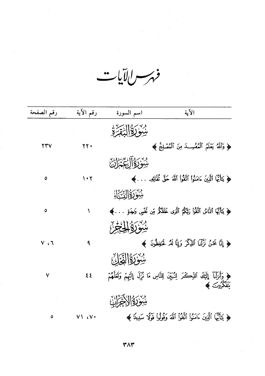 اختصار علوم الحديث بتحقيق ماهر الفحل 