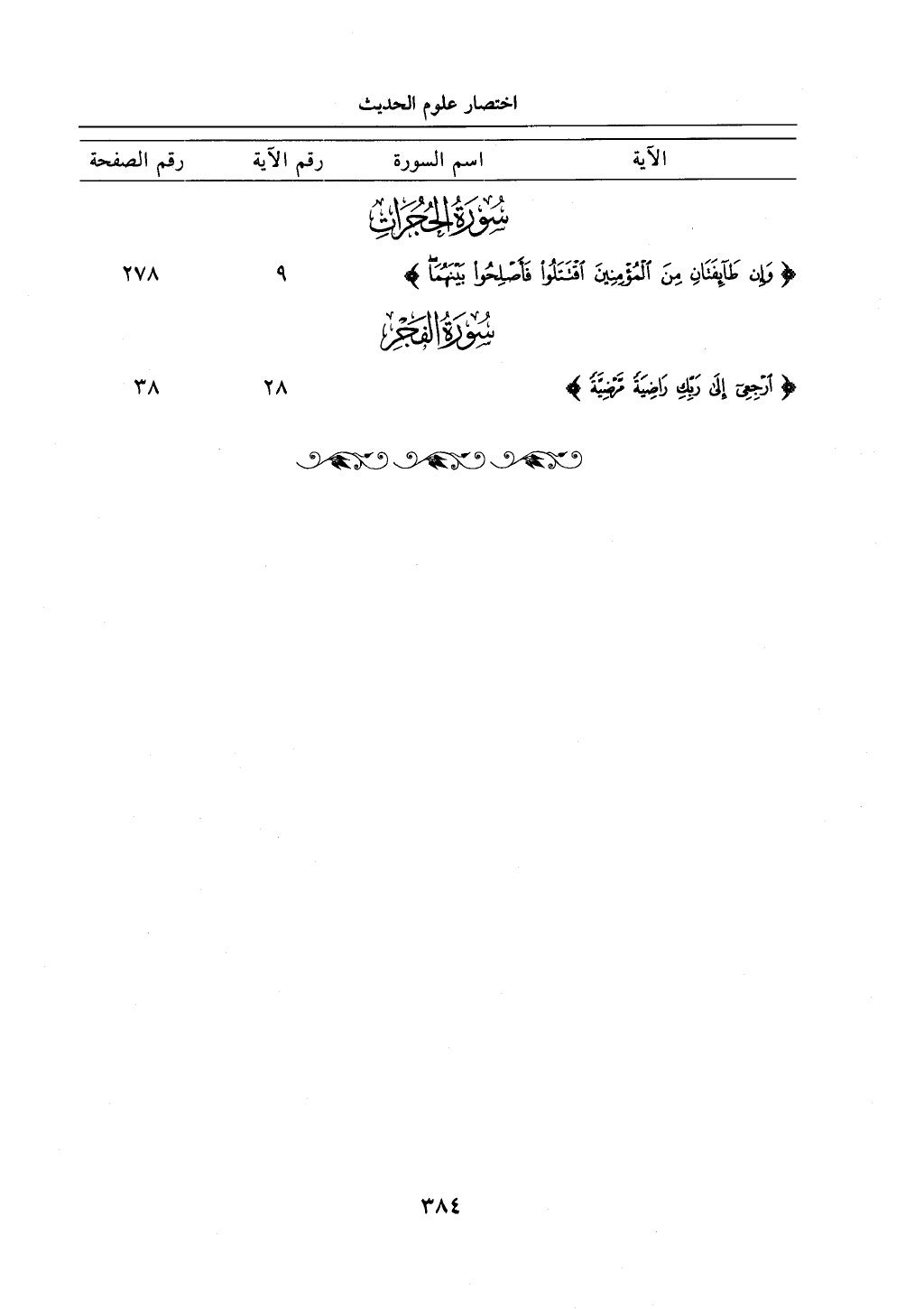 اختصار علوم الحديث بتحقيق ماهر الفحل 